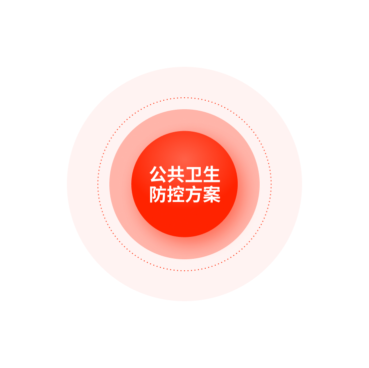 广科安德